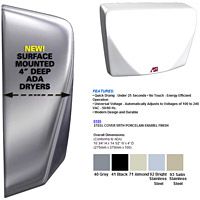 ASI Profile Surface Mounted Automatic Compact Hand Dryer 100-240 Volt